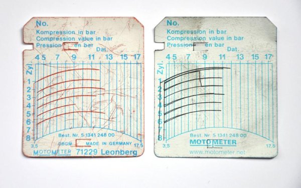 Kompressionstest vor/nach 2 Dosen Ventilreiniger