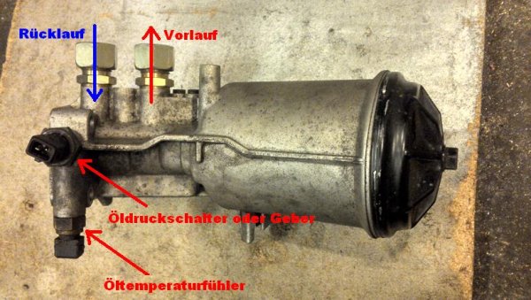 S38 Ölfiltergehäuse