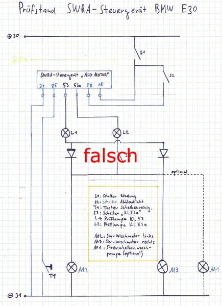 Schaltplan SWRA Prüfstand FALSCH