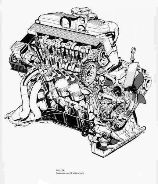 BMW M42 MOTOR