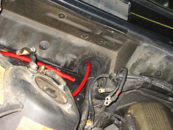 Durchführung Stromkabel Spritzwand