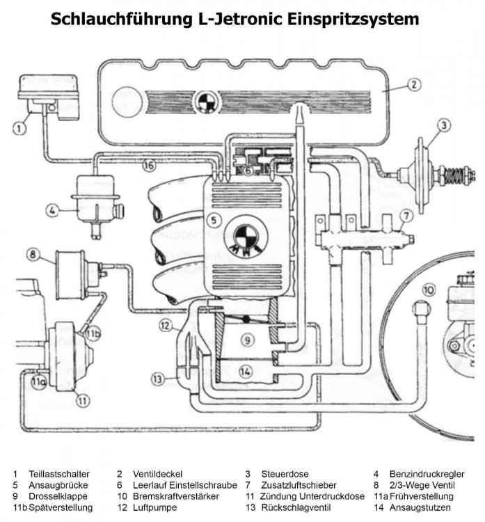 Unterdruck-Verschlauchung.jpg