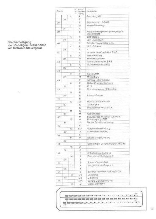 Pinbelegung_DME1.3.jpg