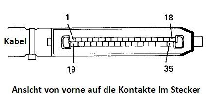 Stecker_DME_35-polig.jpg